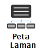 peta-laman